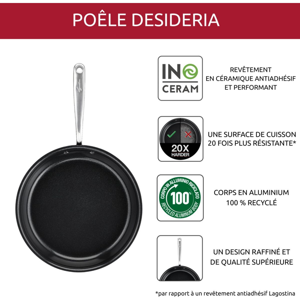 Poêle Desideria 28cm noir, LAGOSTINA