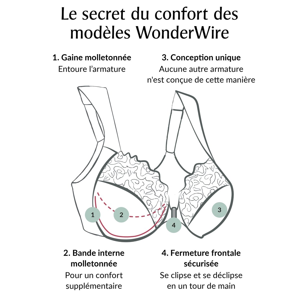 Soutien-gorge WonderWire Dentelle Fermeture Devant chair, GLAMORISE