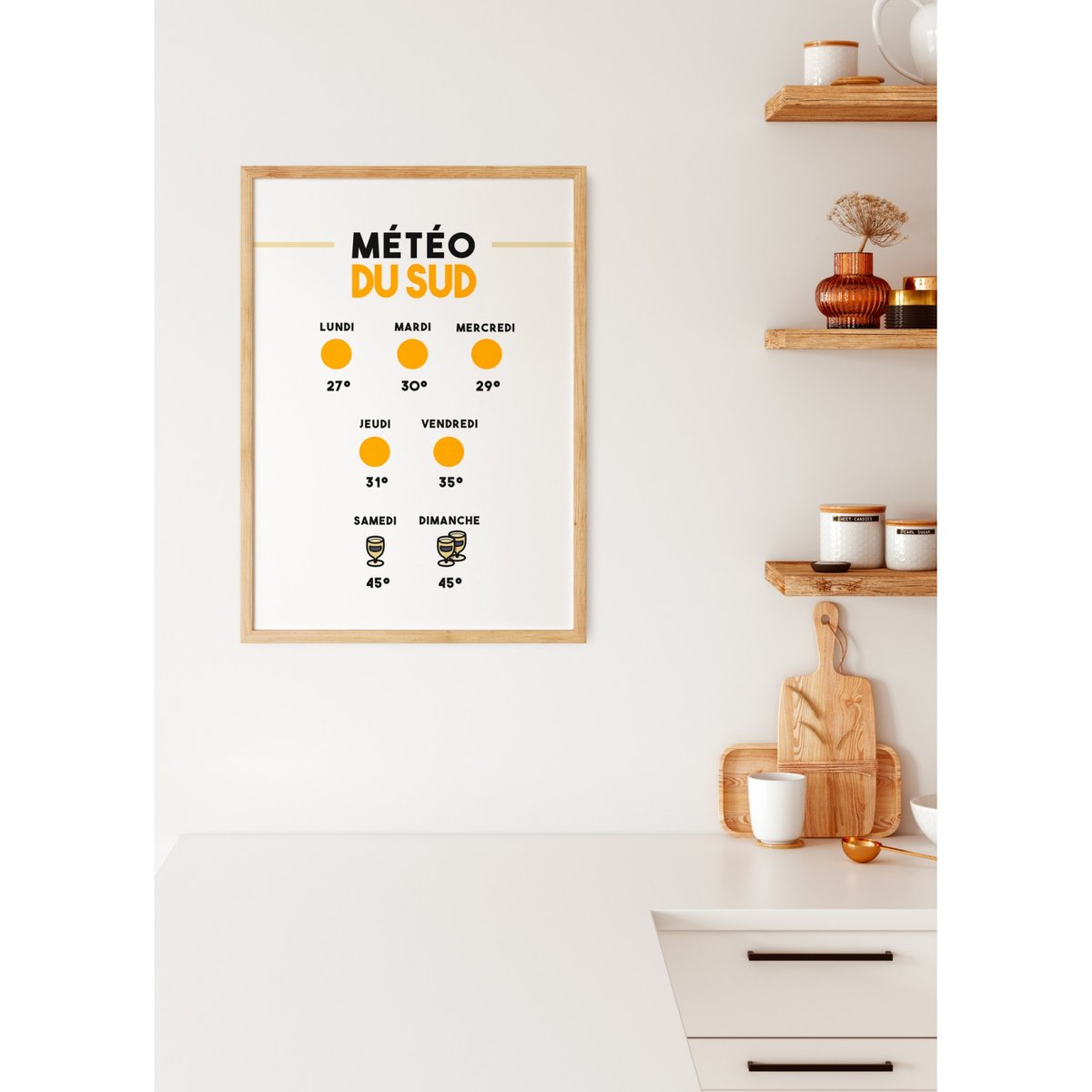 Affiche Météo du Sud blanc, L'AFFICHERIE