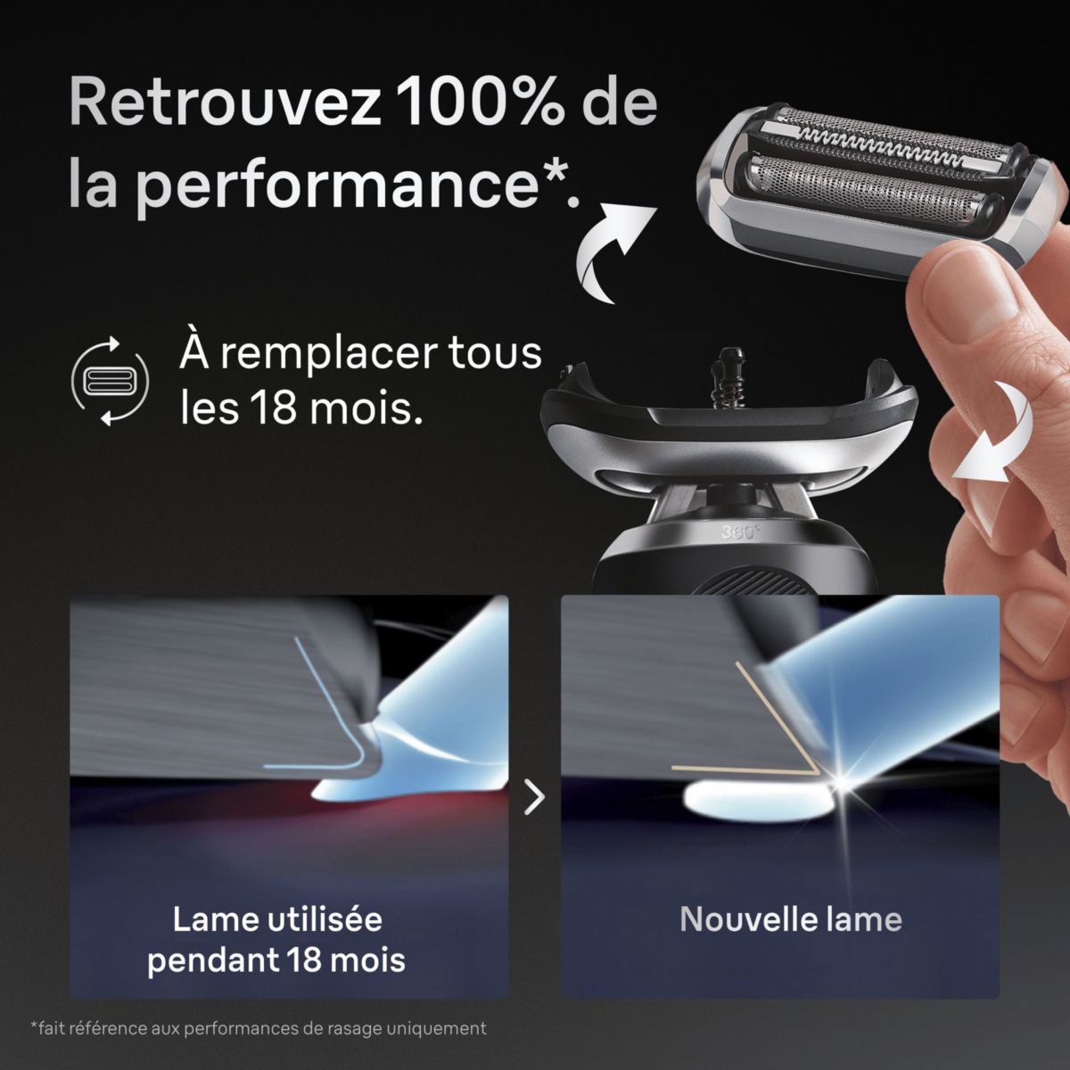 Tête de rasoir tete de rasoir 74S couleur unique, BRAUN