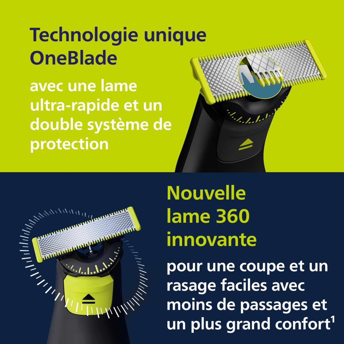 Tondeuse multi usages OneBlade QP6652/61, molette réglable, 20 hauteurs de coupe, précision 0,4 mm, autonomie 120 mn couleur unique, PHILIPS