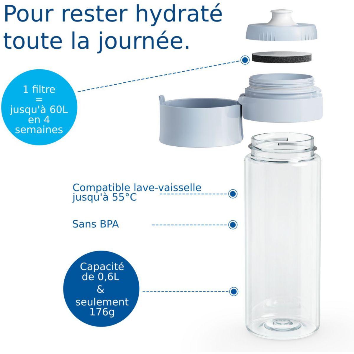 Gourde filtrante filtrante Vital bleu clair + 2 filtres à eau couleur unique, BRITA