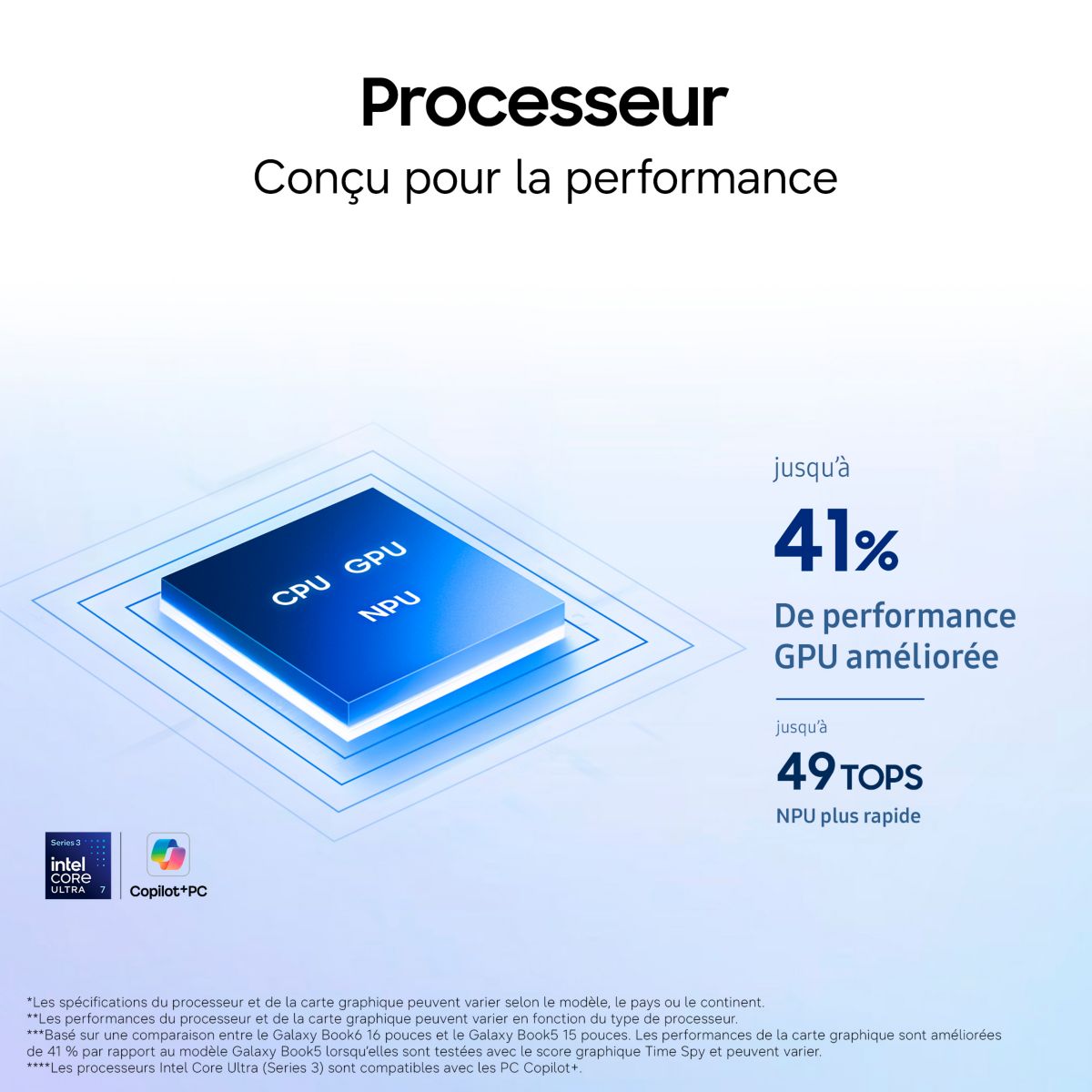 Ordinateur portable GB6 14' U7 16Go 512Go A 14" Intel Core Ultra 7 355 16 Go RAM LPDDR5x SSD 512 Go couleur unique, SAMSUNG