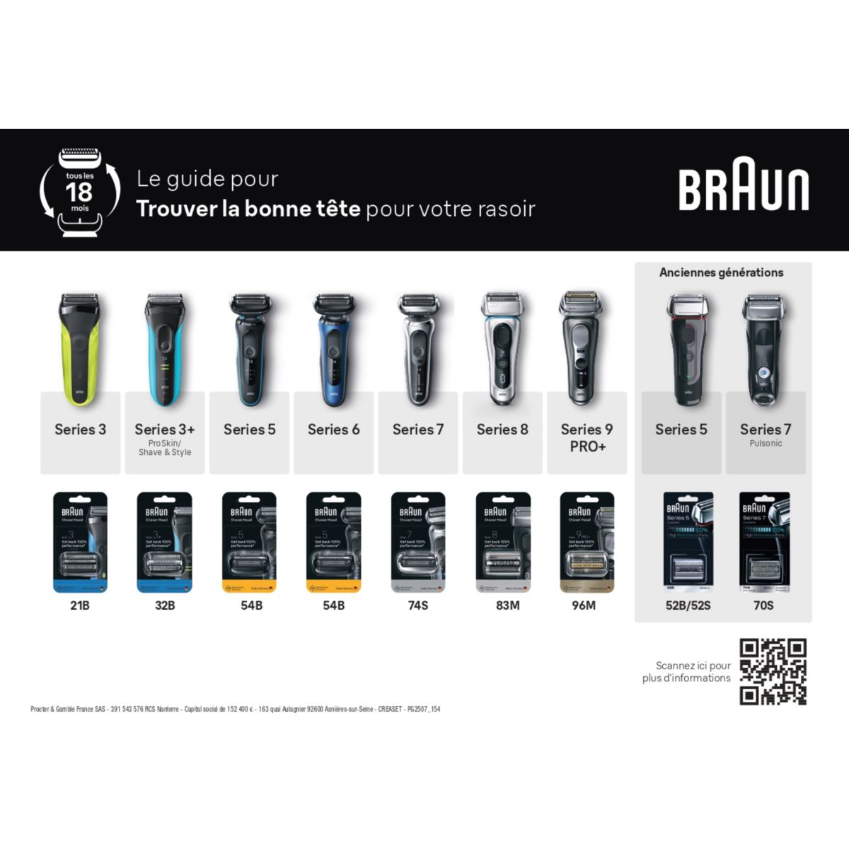 Tête de rasoir tete de rasage 83M couleur unique, BRAUN