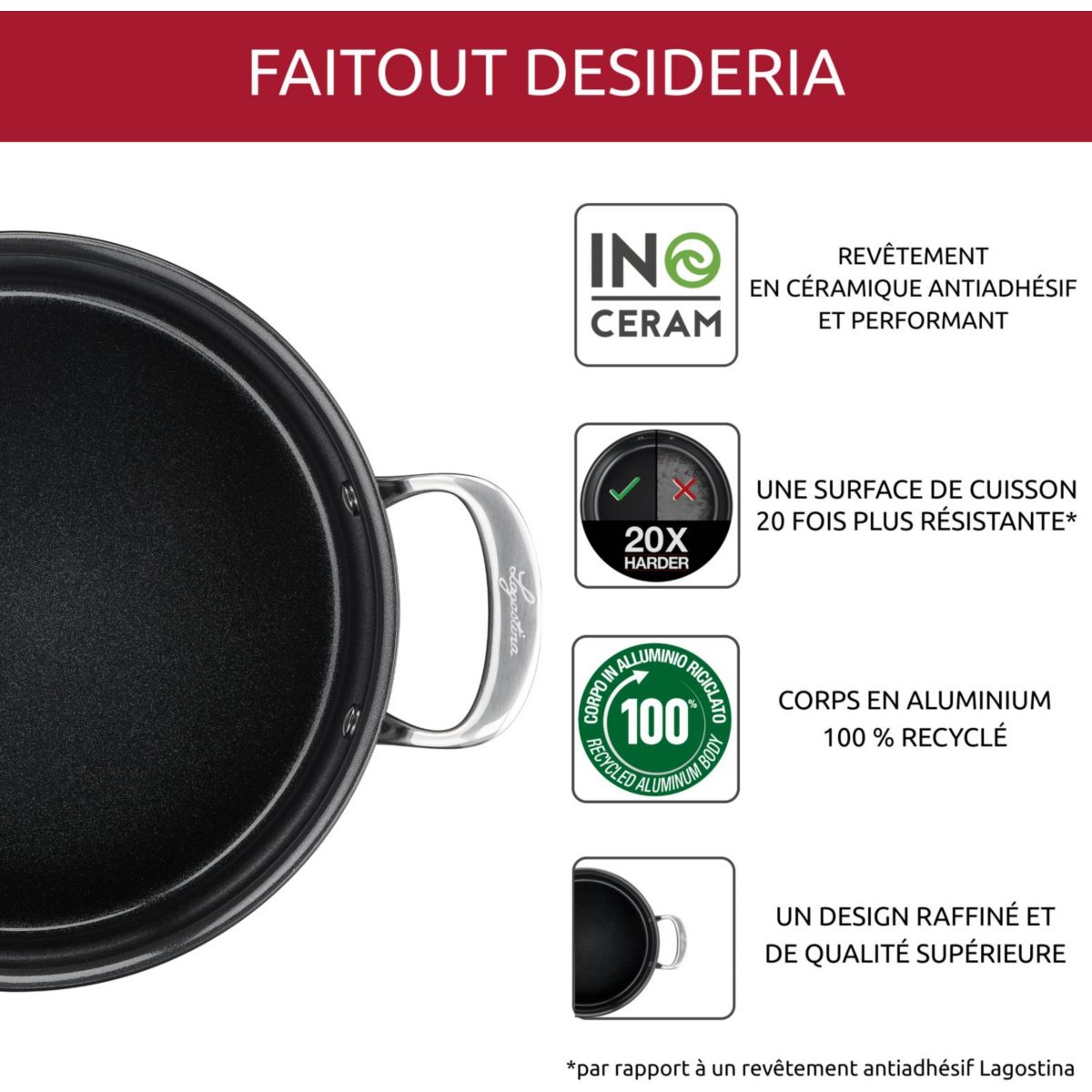 Faitout Desideria 24cm noir, LAGOSTINA