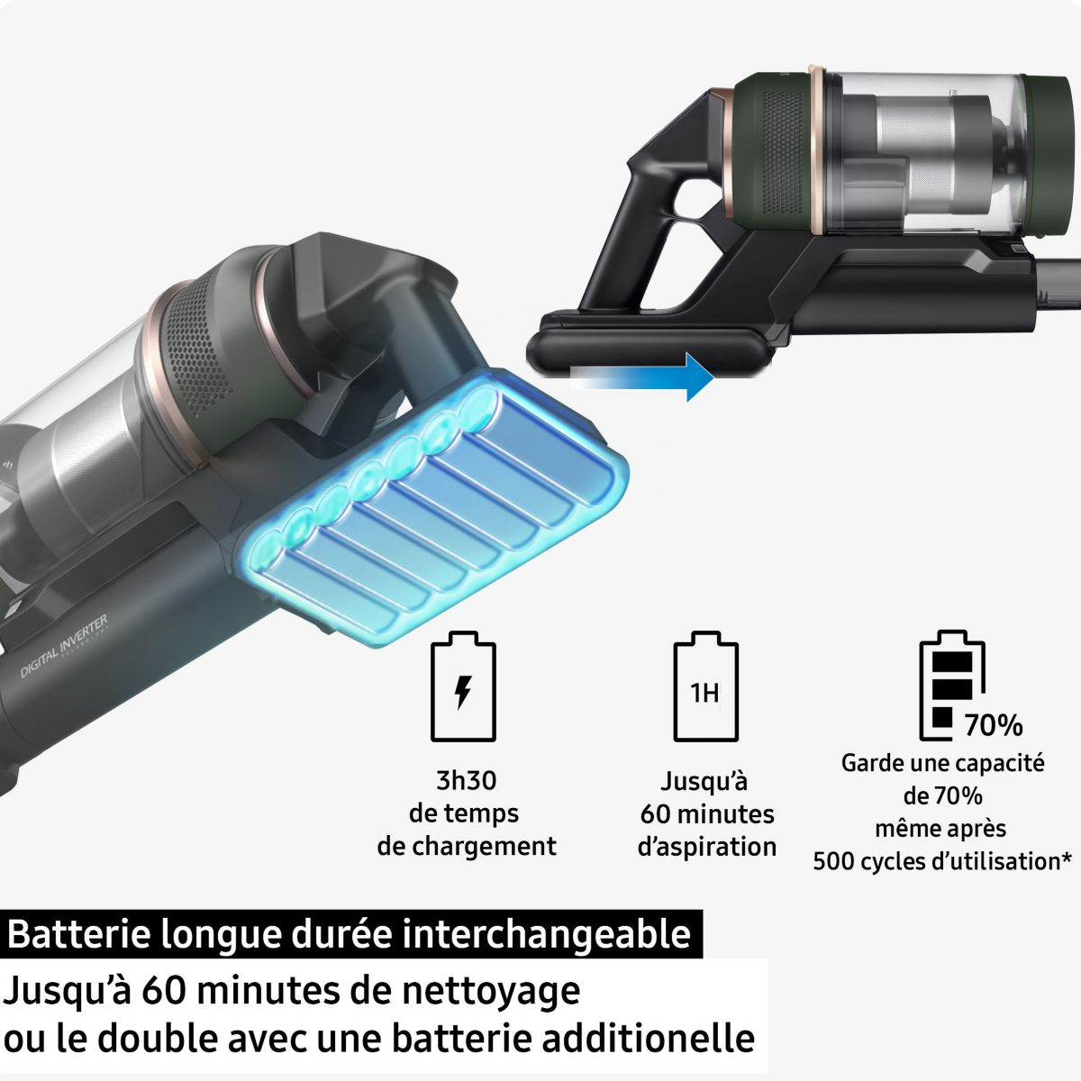 Aspirateur balai Jet 75E Pet VS20B75BGR4 couleur unique, SAMSUNG