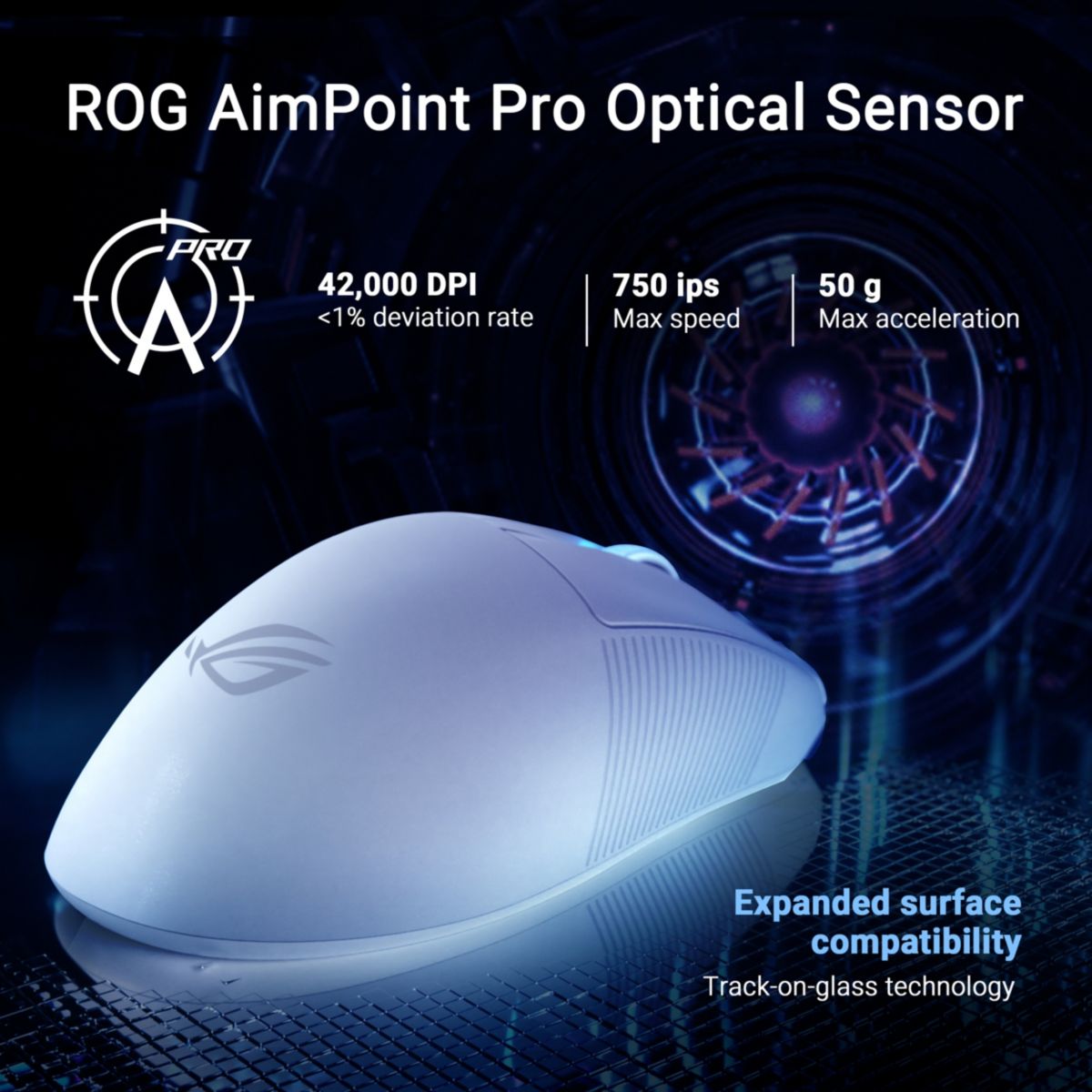 Souris Gamer Sans Fil ROG Keris II Wireless Ace Blanc couleur unique, ASUS