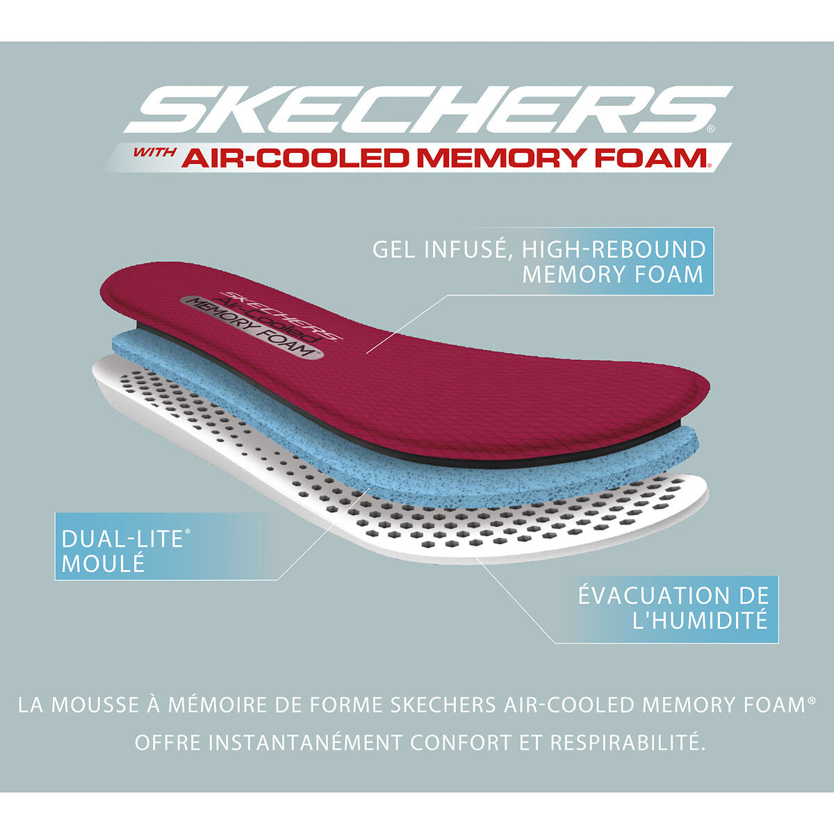 Baskets Go Walk Flex bleu marine, SKECHERS