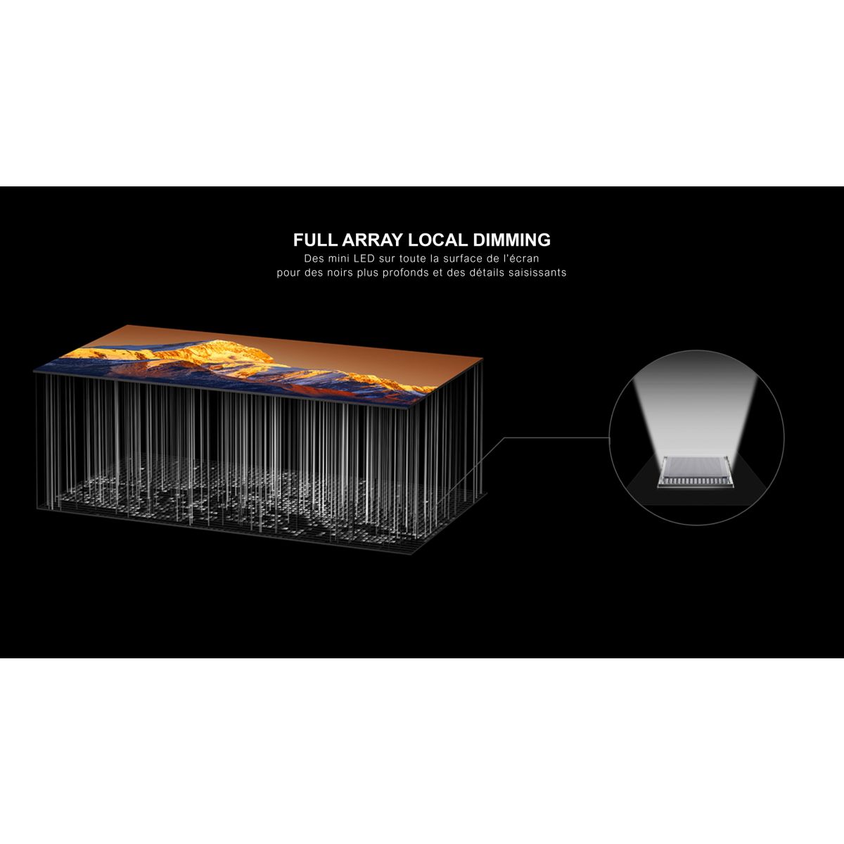 TV Mini LED 75X11L (2026) 75" (189 cm) couleur unique, TCL