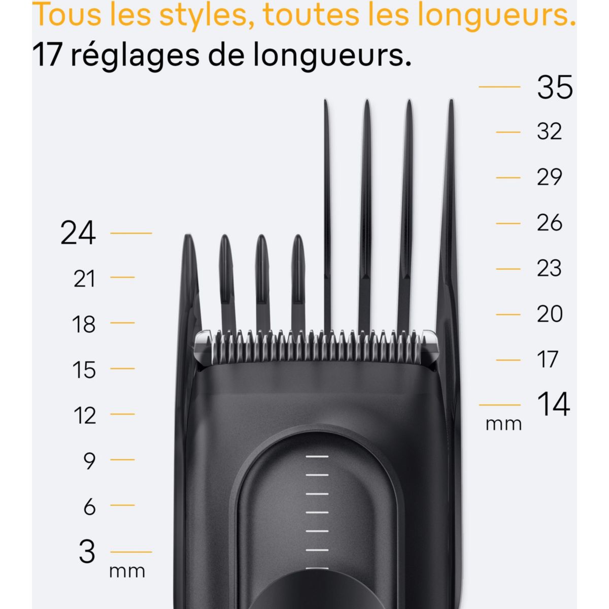 Tondeuse cheveux HC5530, molette réglable, 17 hauteurs de coupe, précision 3 mm, autonomie 50 mn couleur unique, BRAUN