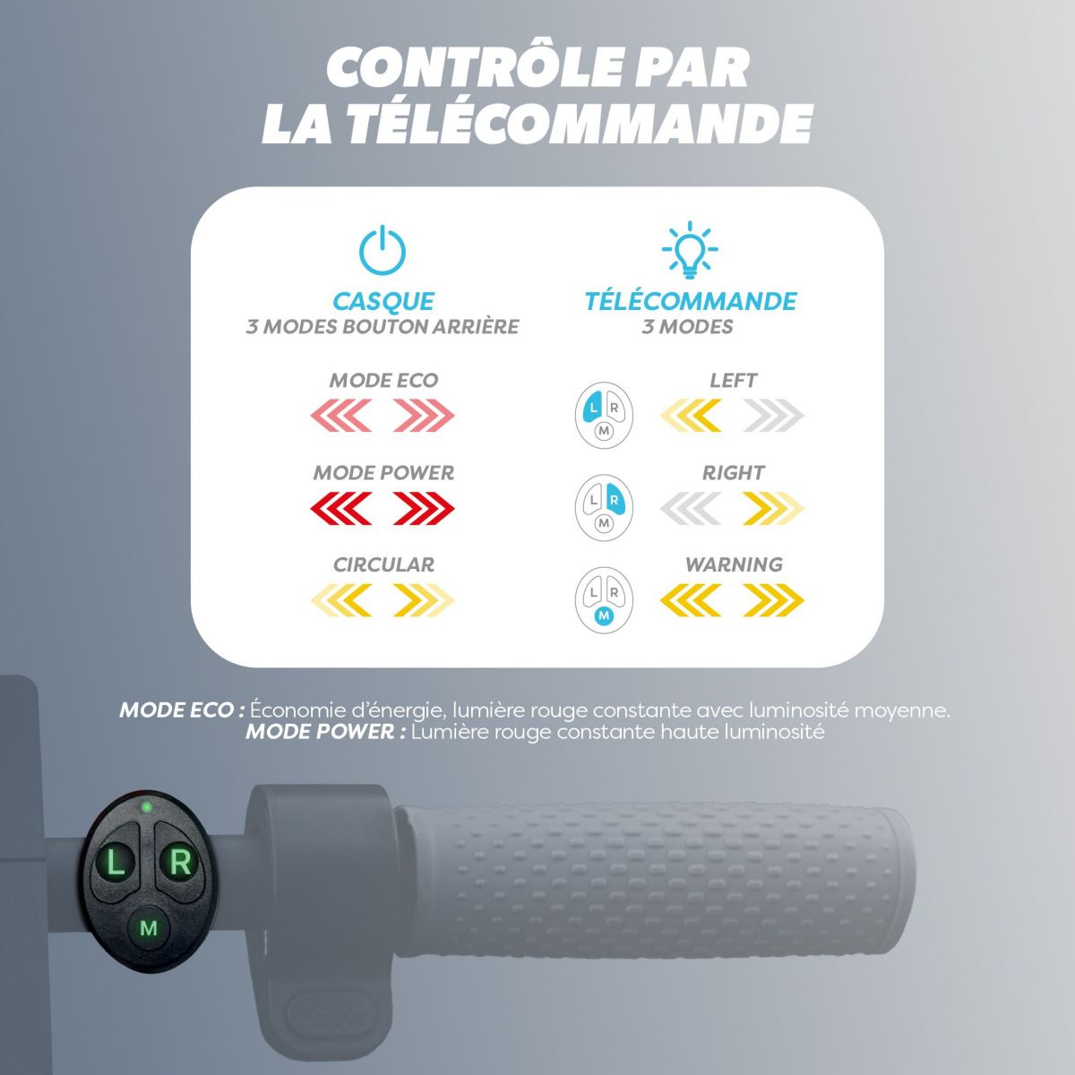 Casque à LED feu de frein auto-taille L gris gris, TNB