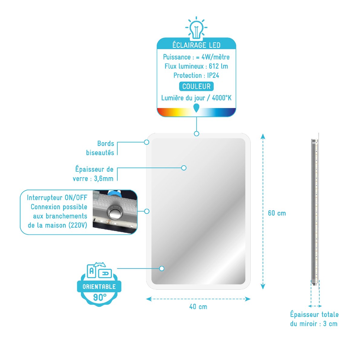 Miroir rectangulaire à leds blanc, HOME MAISON
