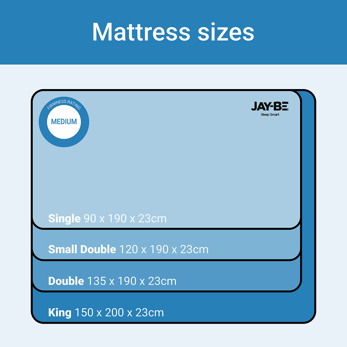 Jay-Be® Bio Cool Hybrid 2000 e-Pocket Eco-Friendly Mattress white/blue, JAY-BE