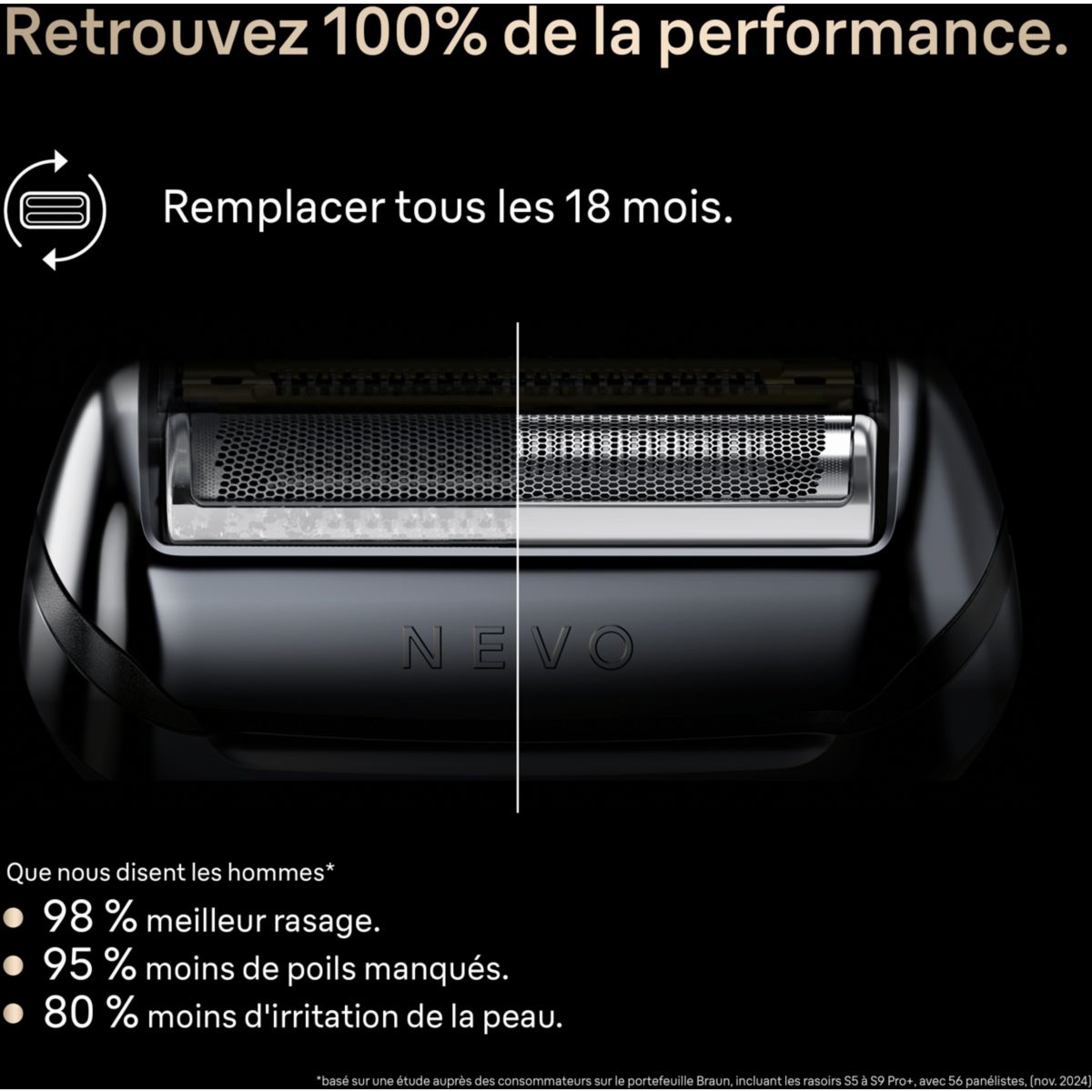 Tête de rasoir de rasoir NEVO-S 11000C couleur unique, BRAUN