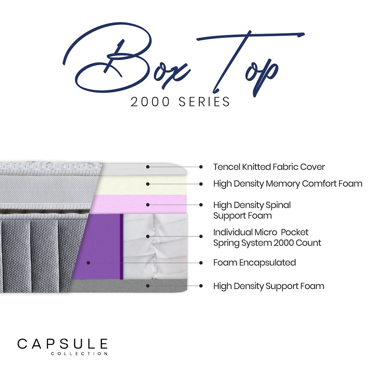 Capsule 2000 Box Top Pocket & Memory Foam Mattress white, SO'HOME