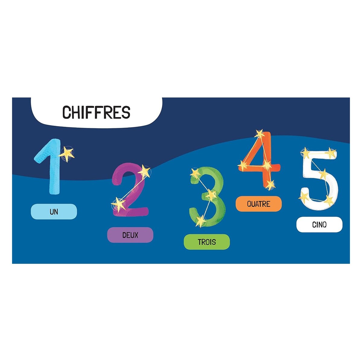 Livre et puzzle Espace bleu, SASSI JUNIOR