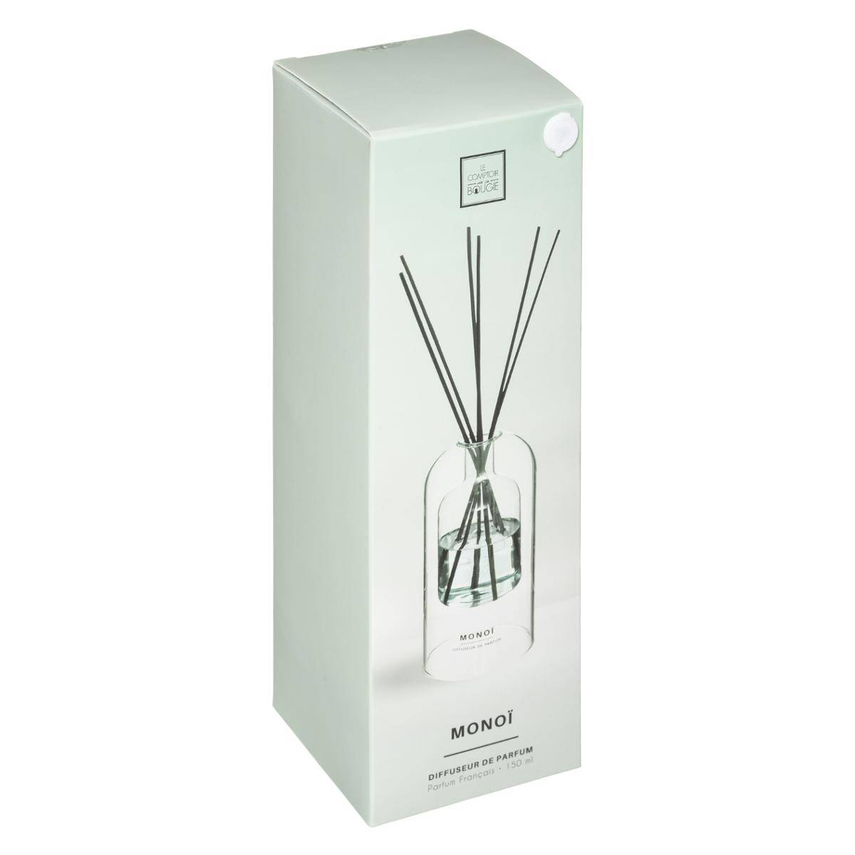 Diffuseur de parfum ILAN bleu, ATMOSPHERA
