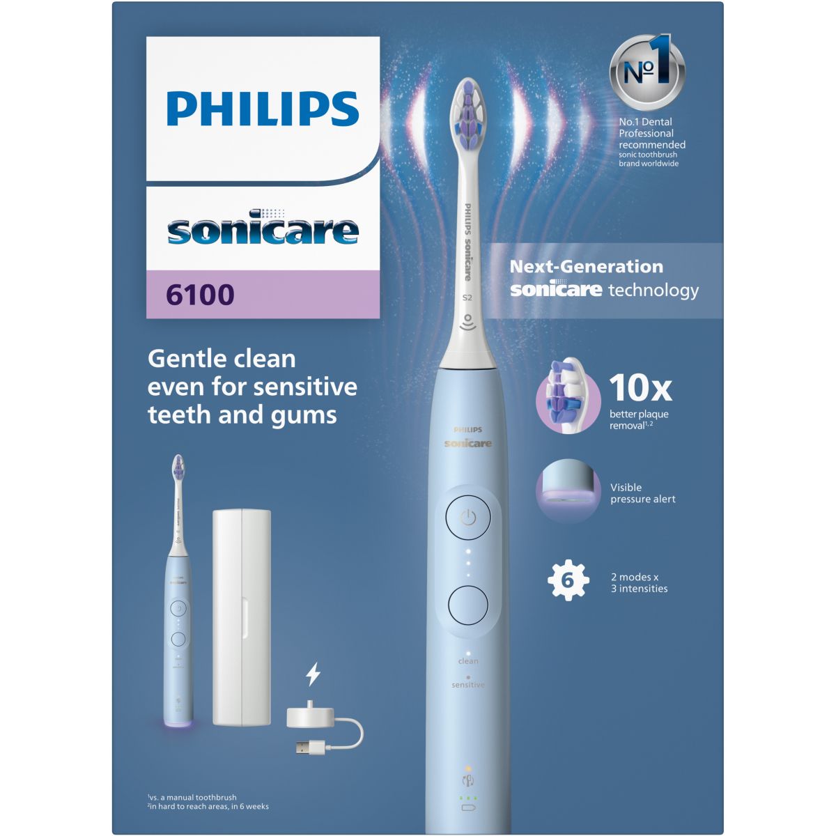 Brosse à dents électrique Sonicare 6100 series HX7406/02 couleur unique, PHILIPS