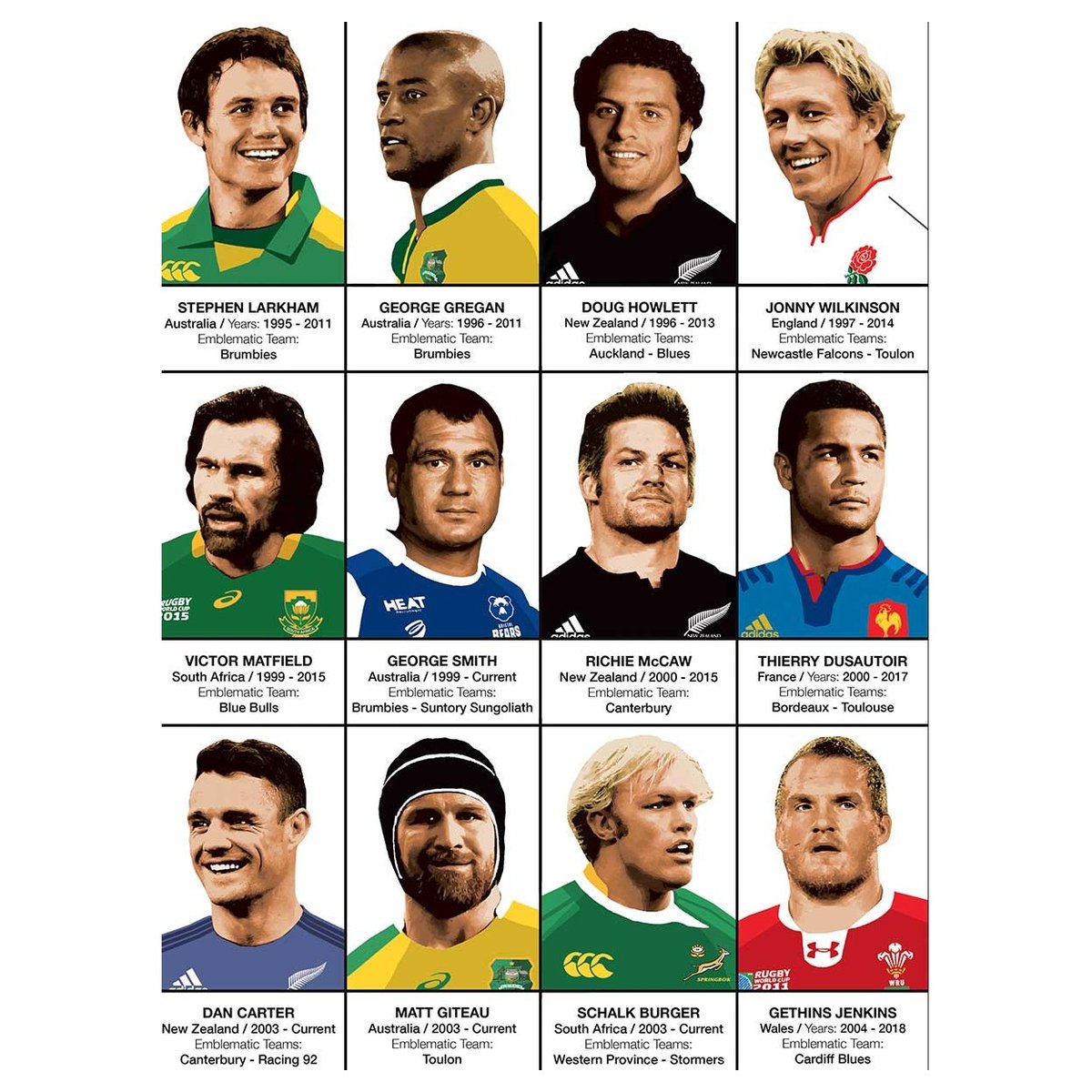 Affiche d'art - Legendary Rugby Players - Olivier Bourdereau affiche d'art, WALL EDITIONS