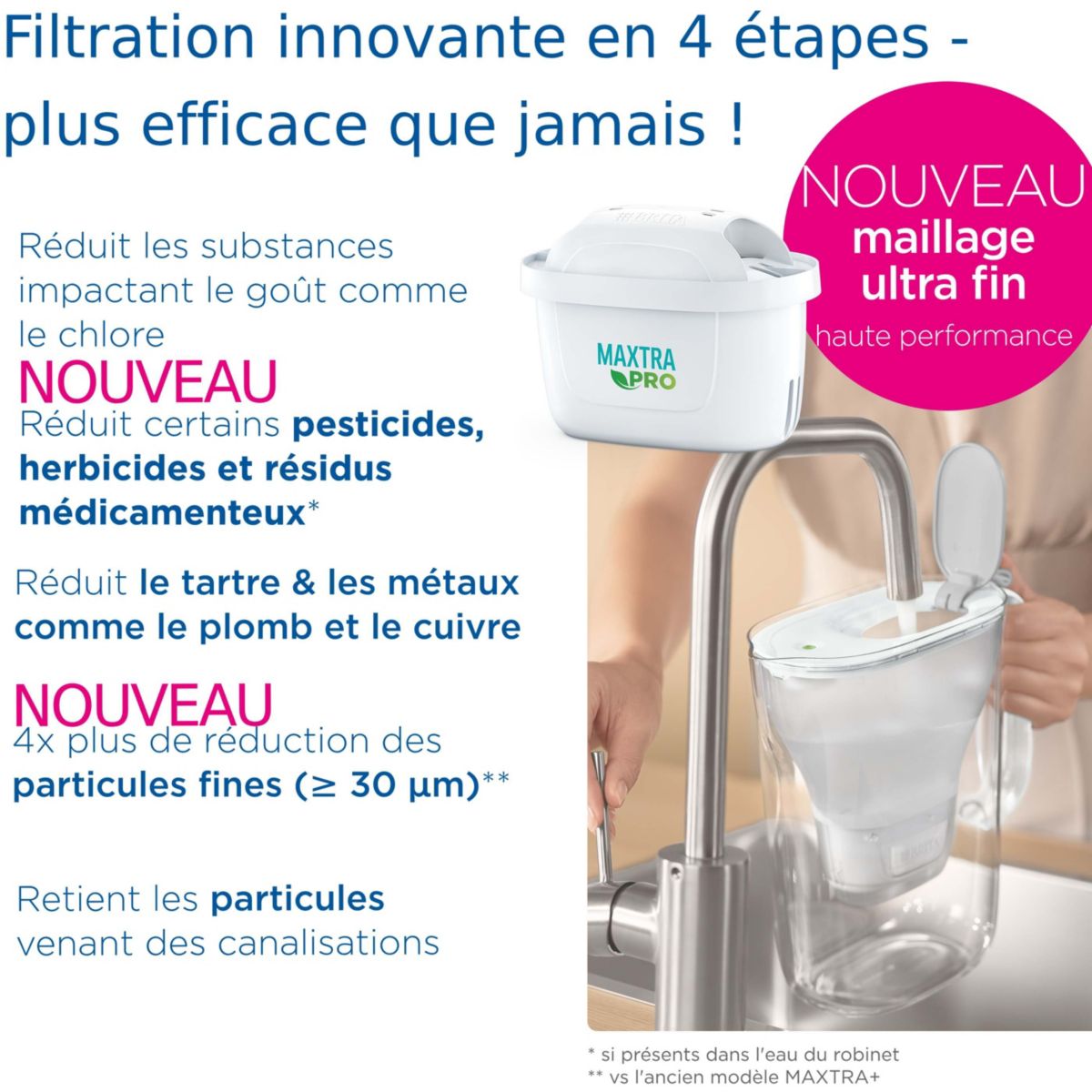 Distributeur d'eau filtrée Flow bleu translucide, BRITA