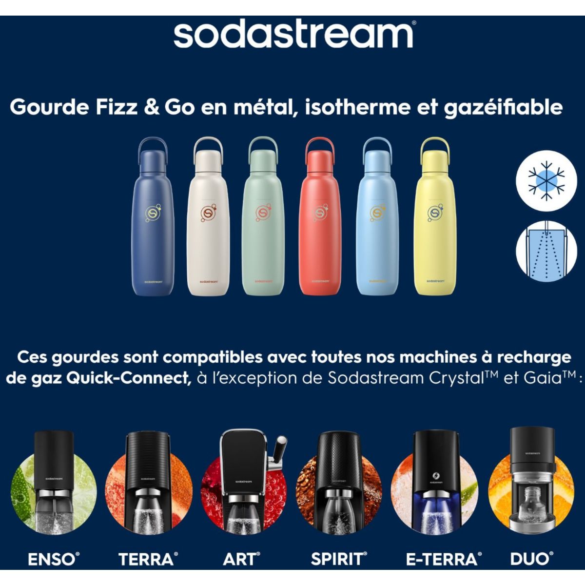 Bouteille isotherme Fizz & Go Cool jaune citron 0.9L couleur unique, SODASTREAM