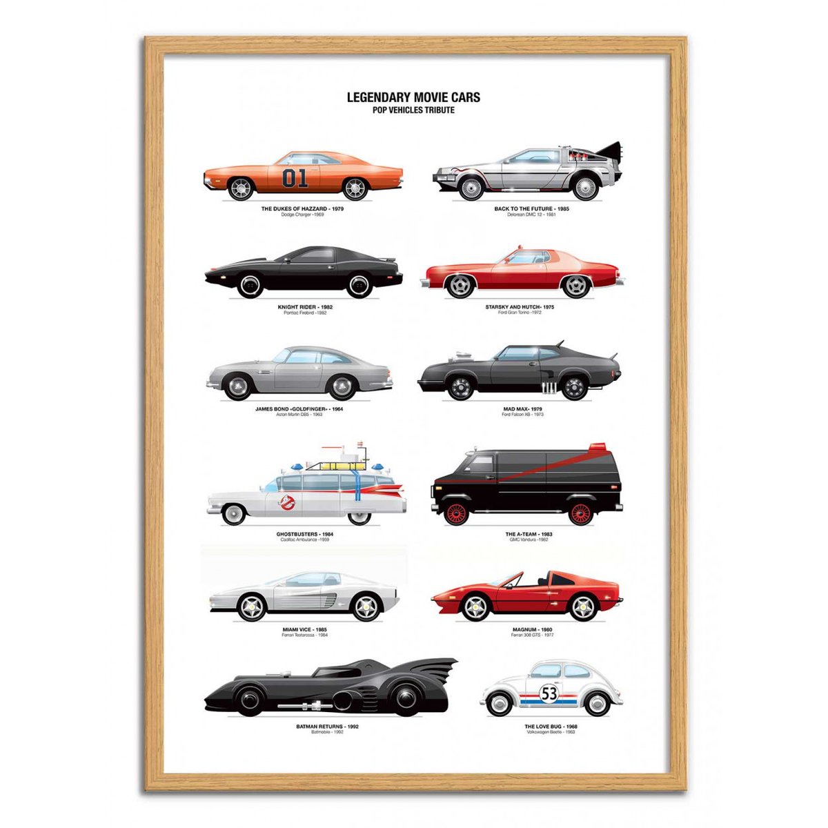 Affiche d'art - Legendary Movie Cars - Olivier Bourdereau affiche d'art, WALL EDITIONS