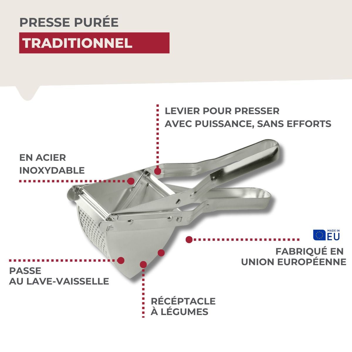 Presse-purée à levier gris, FACKELMANN