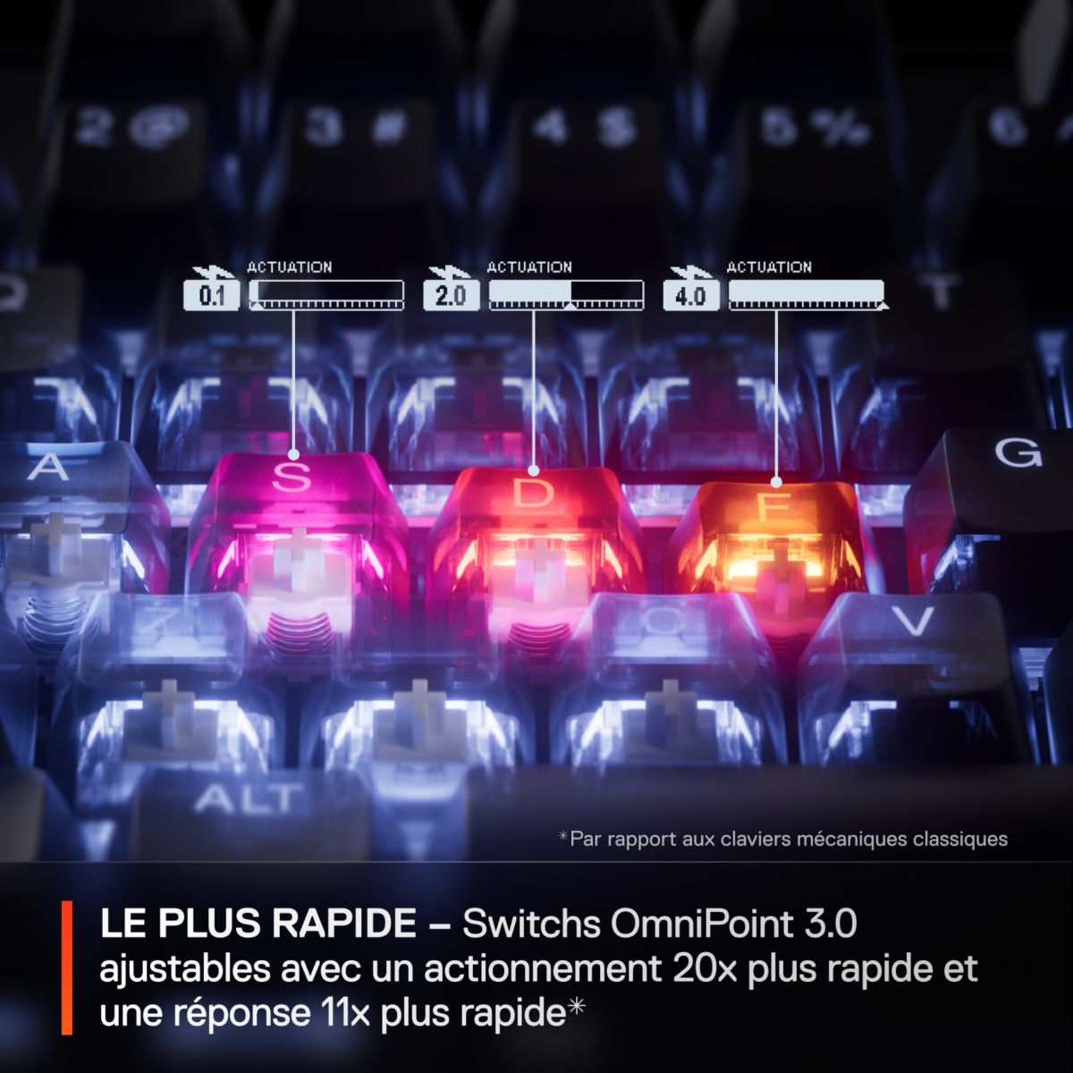 Clavier gamer Apex Pro Mini Gen 3 FR couleur unique, STEELSERIES