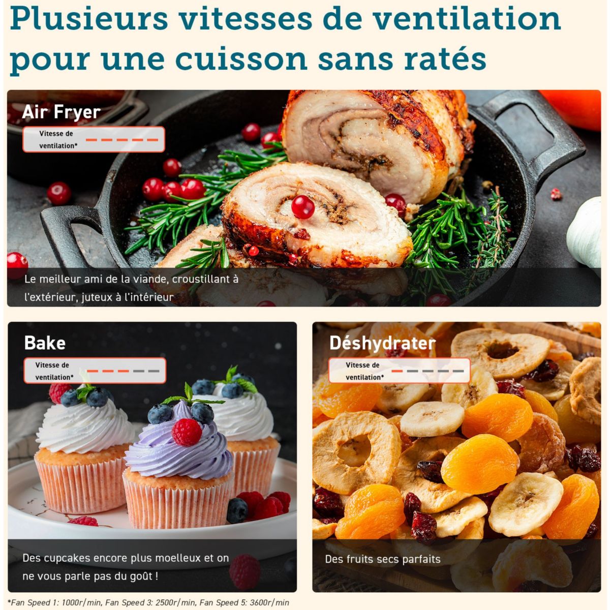 Friteuse sans huile KOSP0019EUN TurboBlaze chef édition couleur unique, COSORI