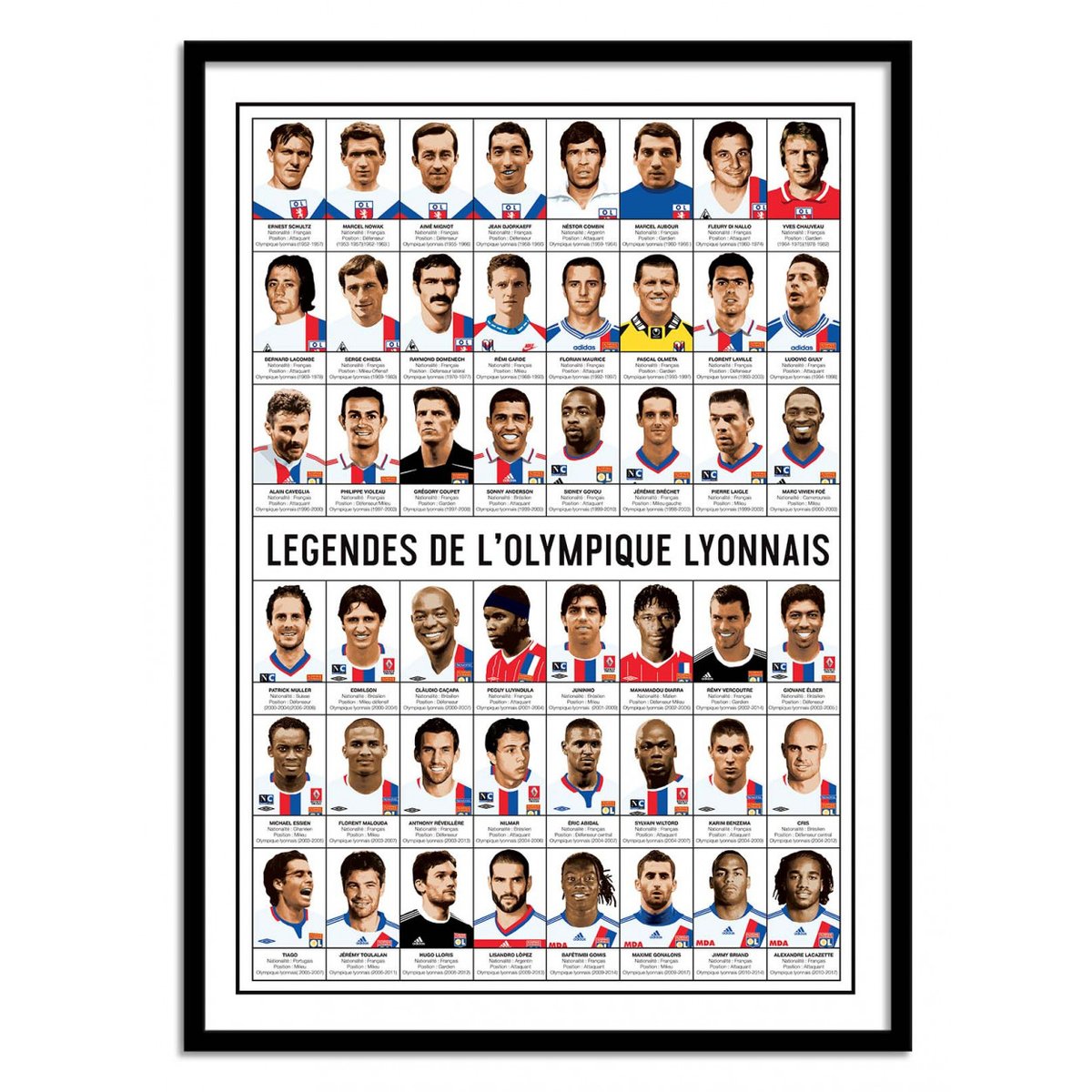 Affiche d'art - Légendes de l'Olympique Lyonnais - Olivier Bourdereau affiche d'art, WALL EDITIONS