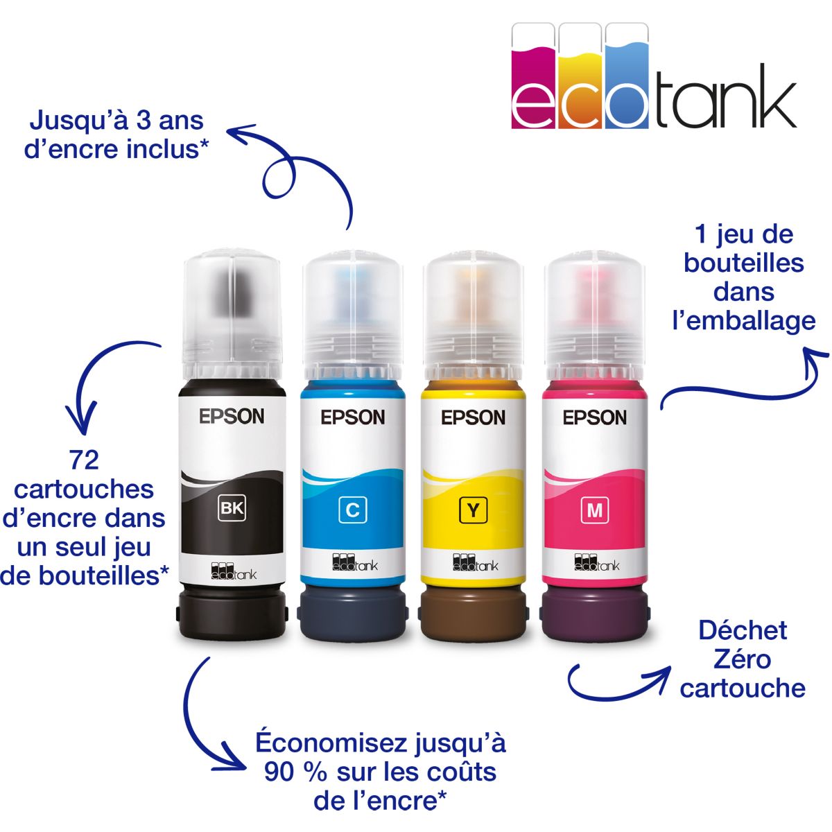 Imprimante jet d'encre EcoTank ET-1810 couleur unique, EPSON