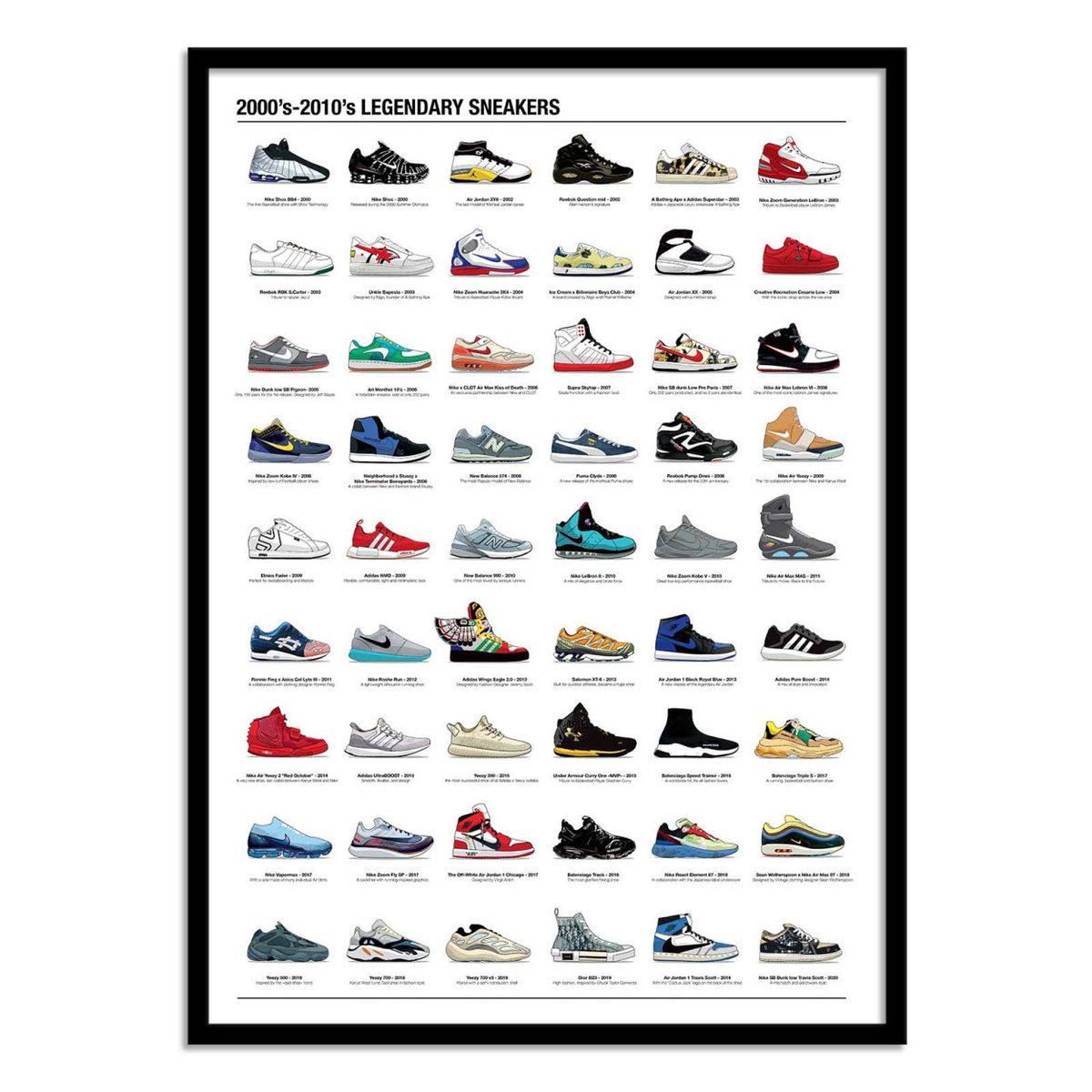 Affiche d'art - 2000's-2010's Legendary Sneakers - Olivier Bourdereau couleur unique, WALL EDITIONS