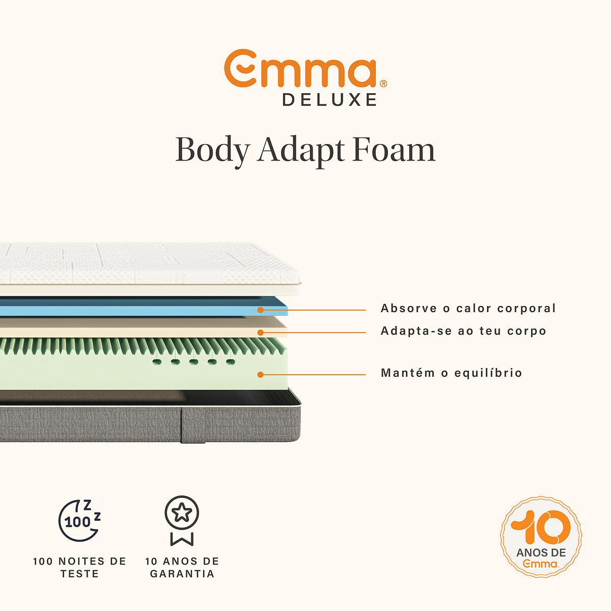 Colchão Body Adapt Foam, Emma branco, EMMA