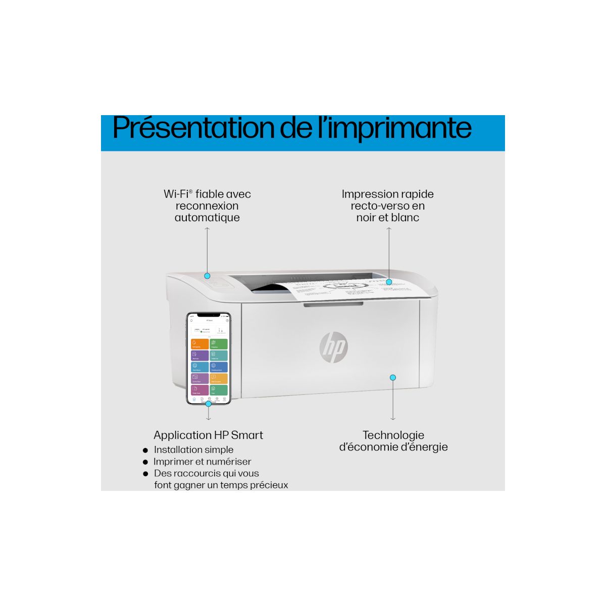 Imprimante laser LaserJet M110w couleur unique, HP