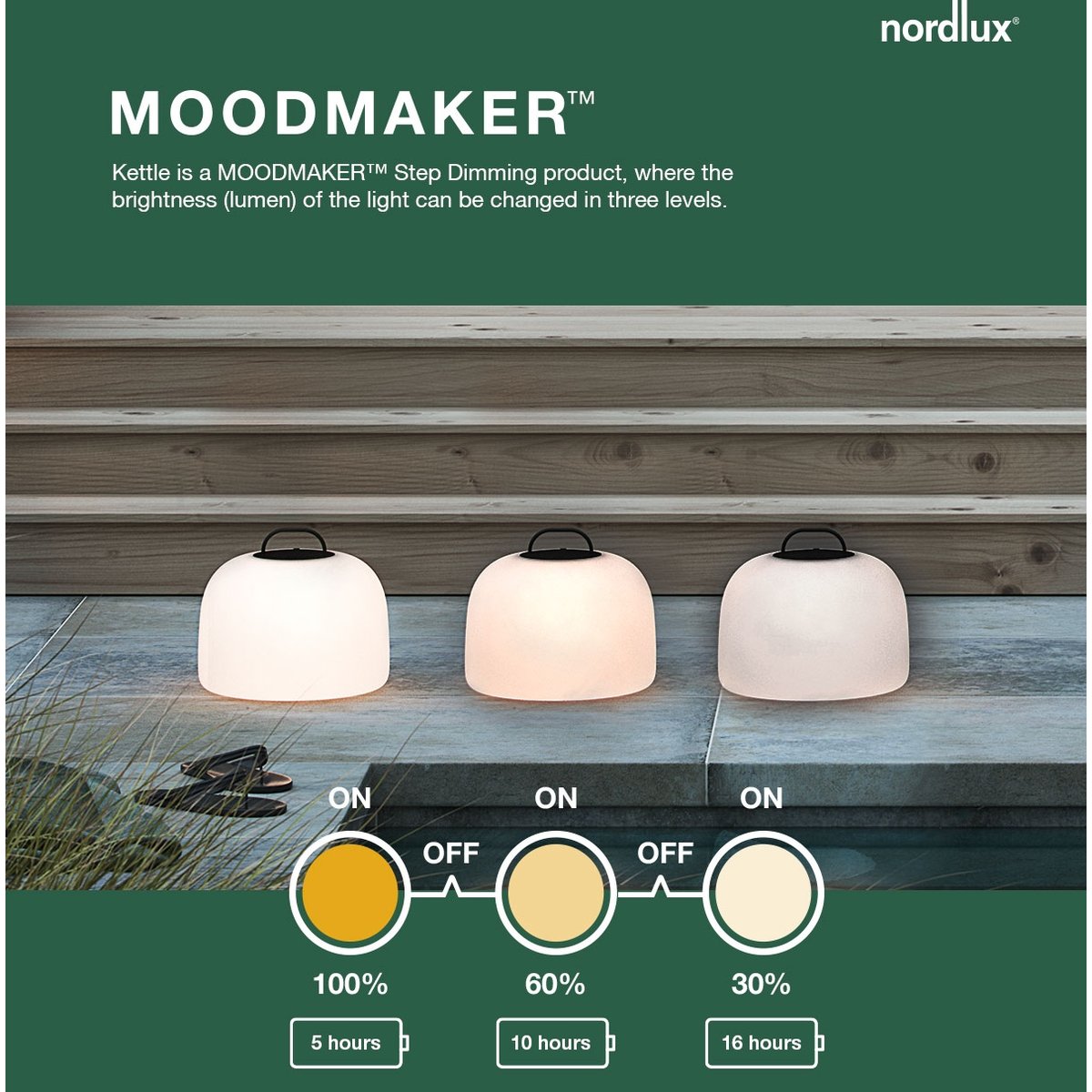 Luminaire nomade Adaptable et Pratique d'extérieur / 300 Lumen - en plastique, KETTLE blanc, NORDLUX