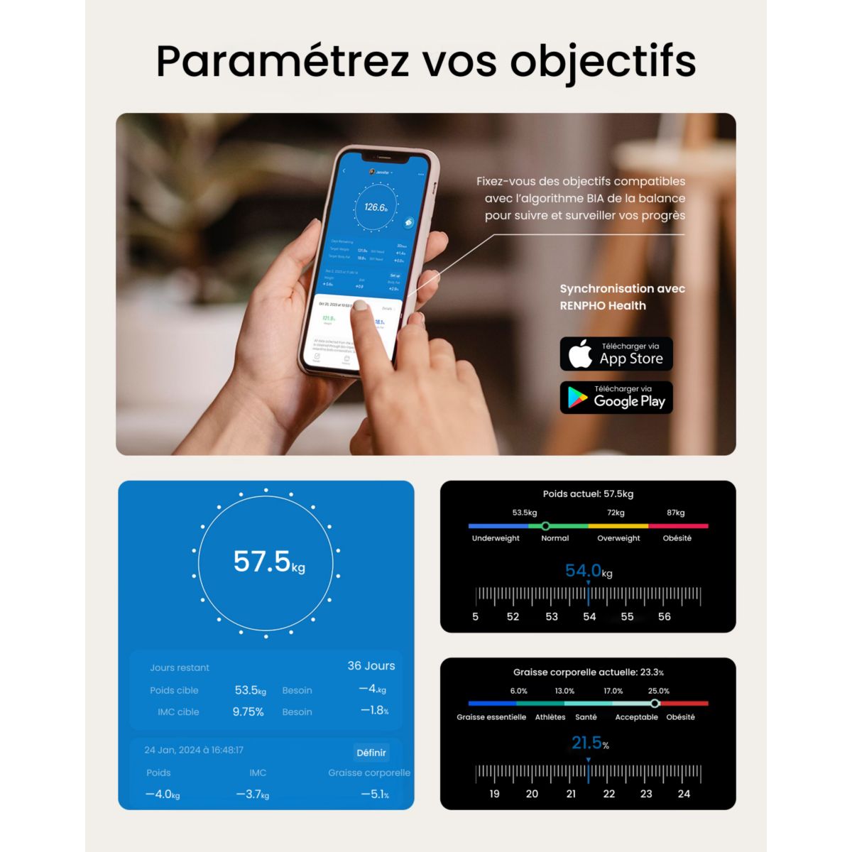 Pèse personne connecté Elis Nova A031- Impédancemètre Haute Précision Bluetooth, 13 Données corporelles - Rechargeable couleur unique, RENPHO