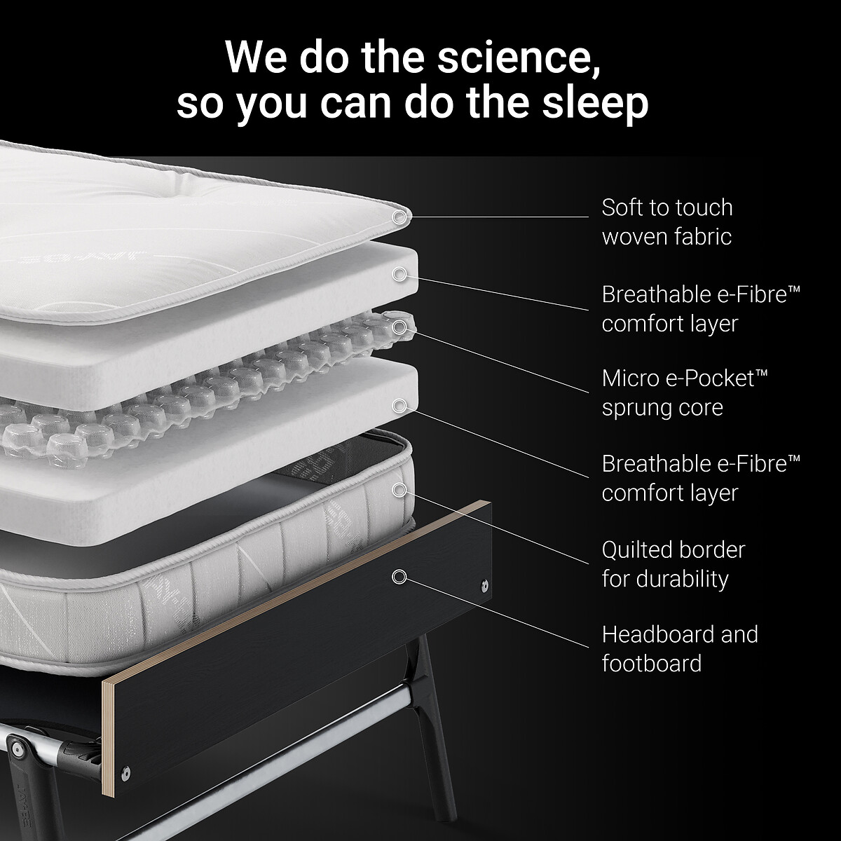 Jay-Be® Grand Folding Bed with e-Pocket Tufted Mattress black, JAY-BE