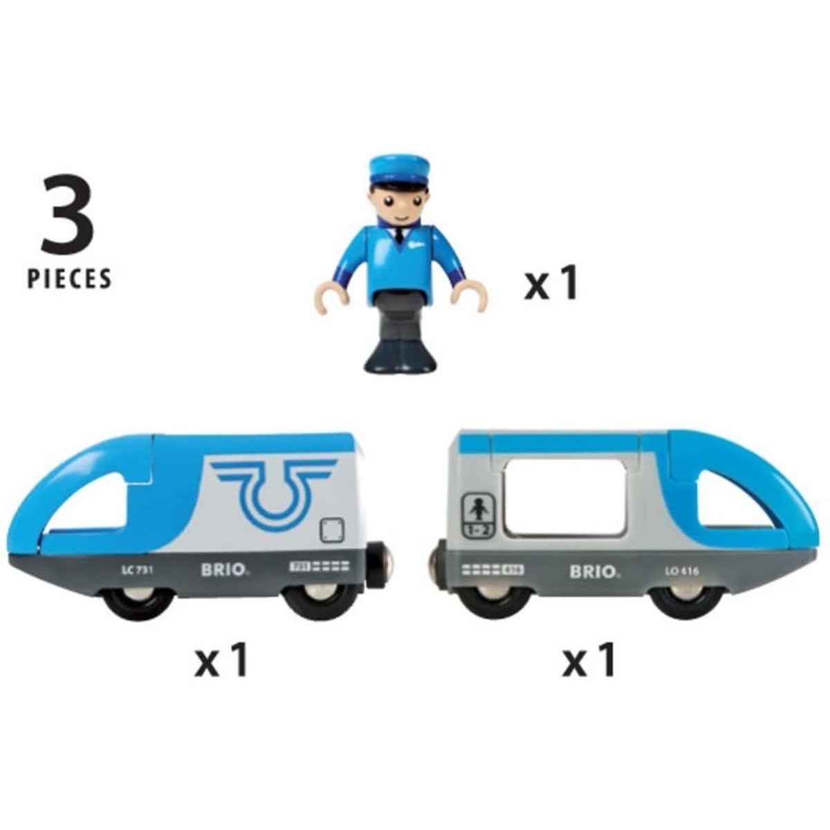 Train de voyageurs à pile bleu, BRIO