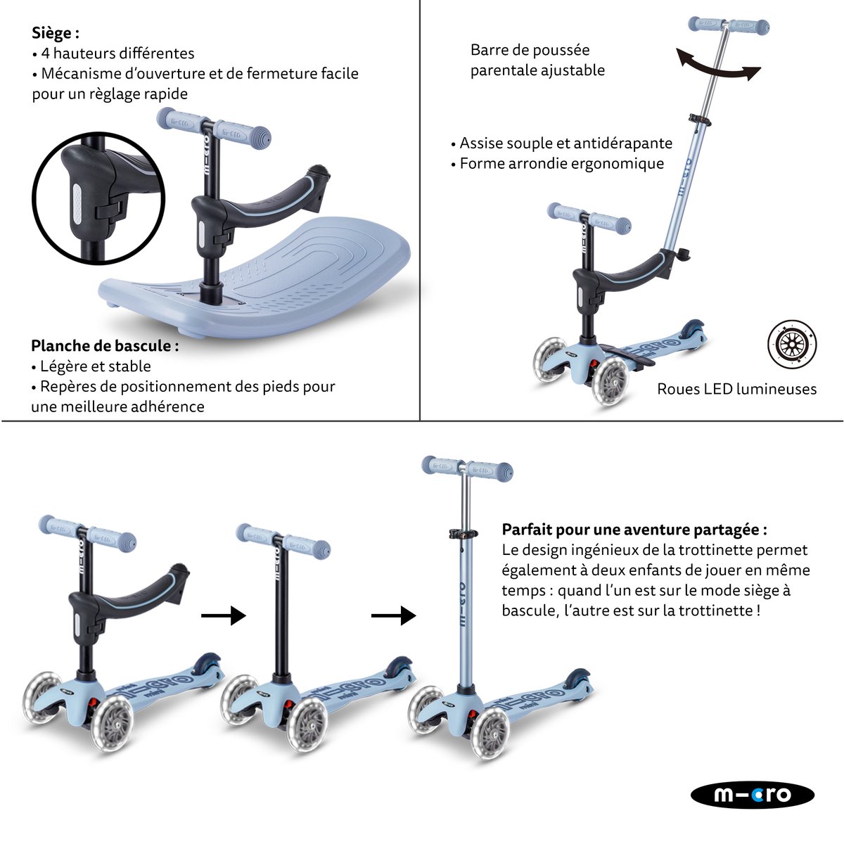 Mini Micro Rock Go LED - Ardoise bleu, MICRO MOBILITY