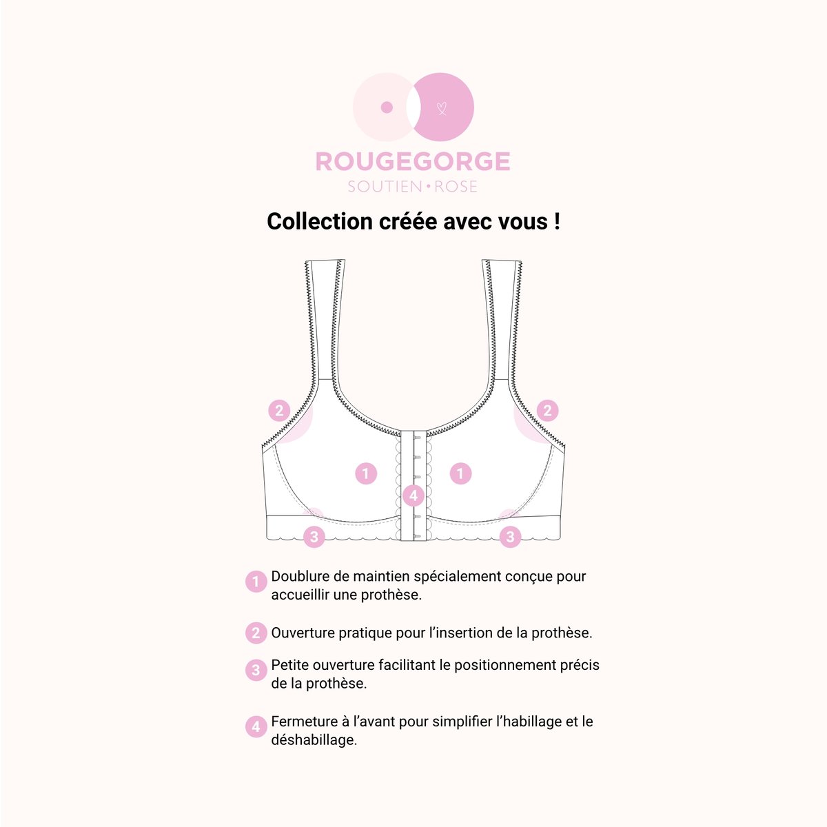 Soutien-gorge post-opératoire CLEA noir, ROUGEGORGE LINGERIE