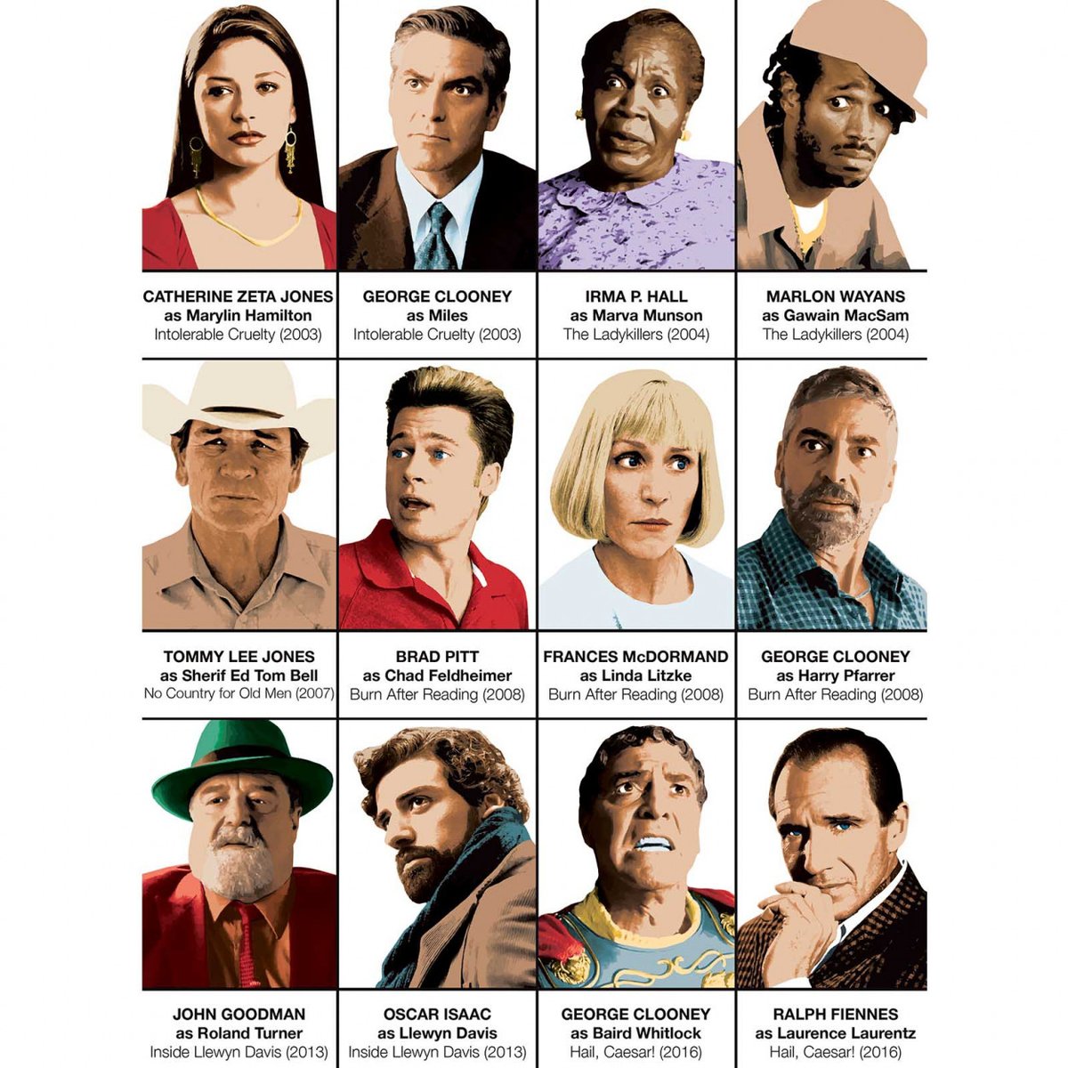 Affiche d'art - Coen brothers characters - Olivier Bourdereau affiche d'art, WALL EDITIONS
