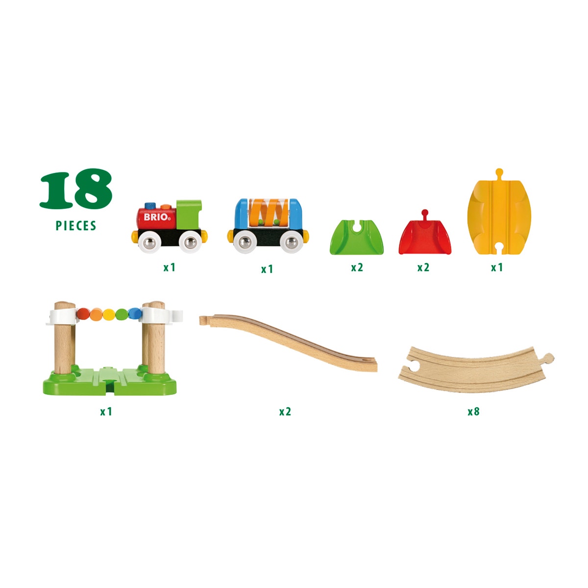 Mon premier circuit de découverte multicolore, BRIO