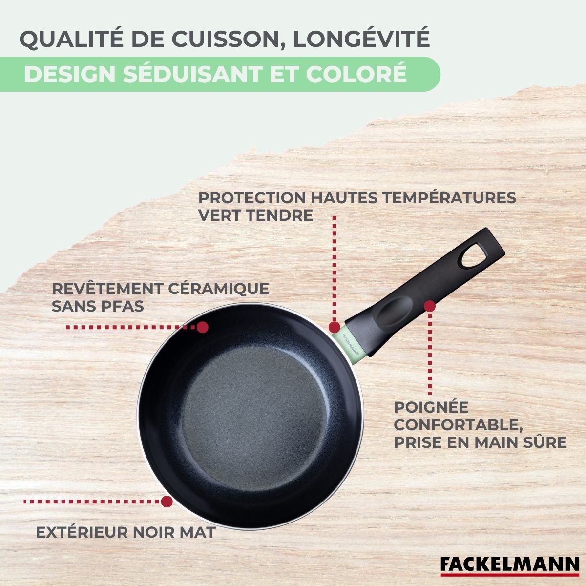 Ensemble de 2 poêles de 16 et 6 ustensiles BRANDAO noir|turquoise, FACKELMANN