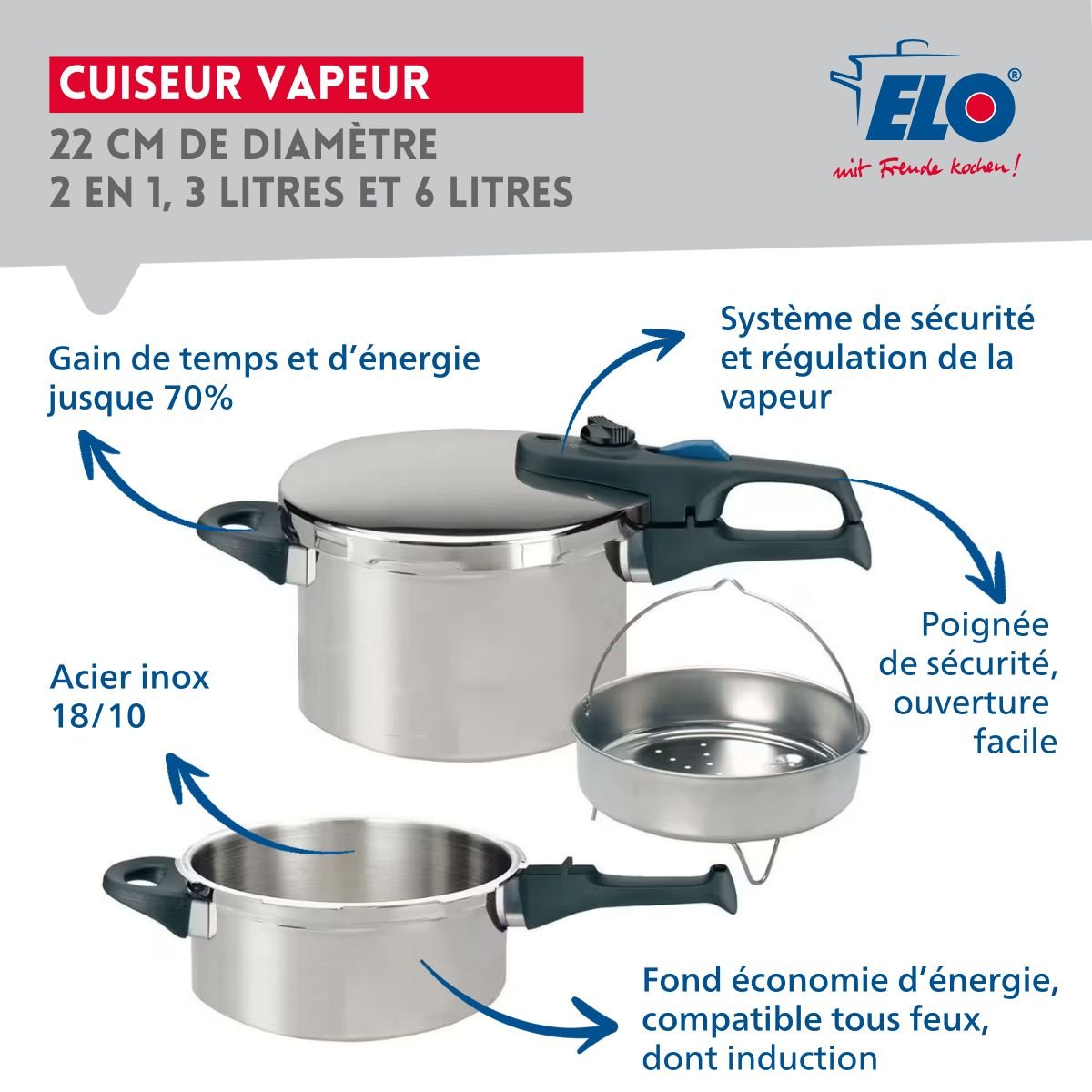 Autocuiseur vapeur 18/10 22 cm 3 à 6 litres PRAKTIKA PLUS XL noir,inox, ELO