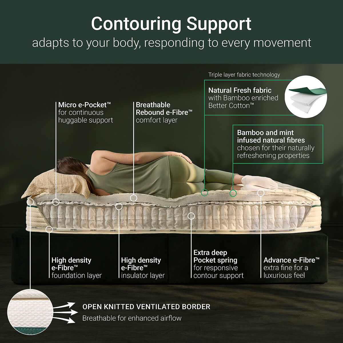 Jay-Be® Natural Fresh Bamboo Hybrid 2000 e-Pocket Mattress ecru/green, JAY-BE
