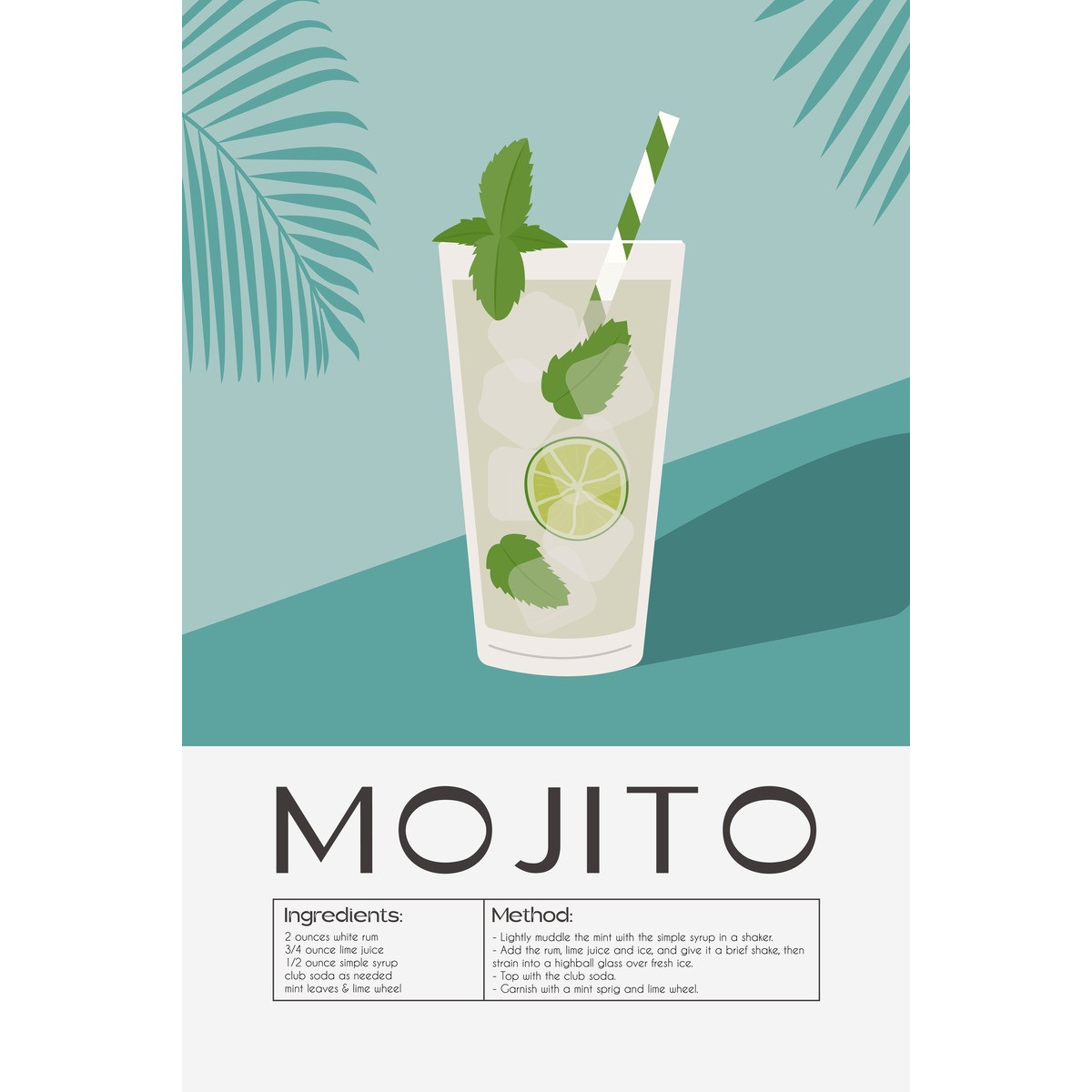 Tableau Mural Cocktail Mojito COCKTAIL tableau en verre synthétique, CEANOTHE