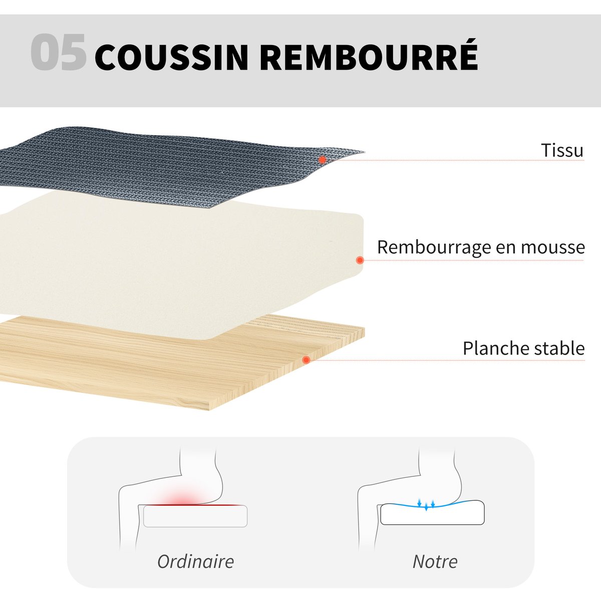 Président du comité de rédaction Tissu en gris et blanc, HOMCOM
