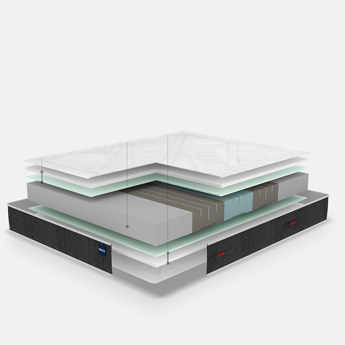 Materasso schiuma Smart Repair BULTEX® 23 cm bianco/grigio fumo, BULTEX
