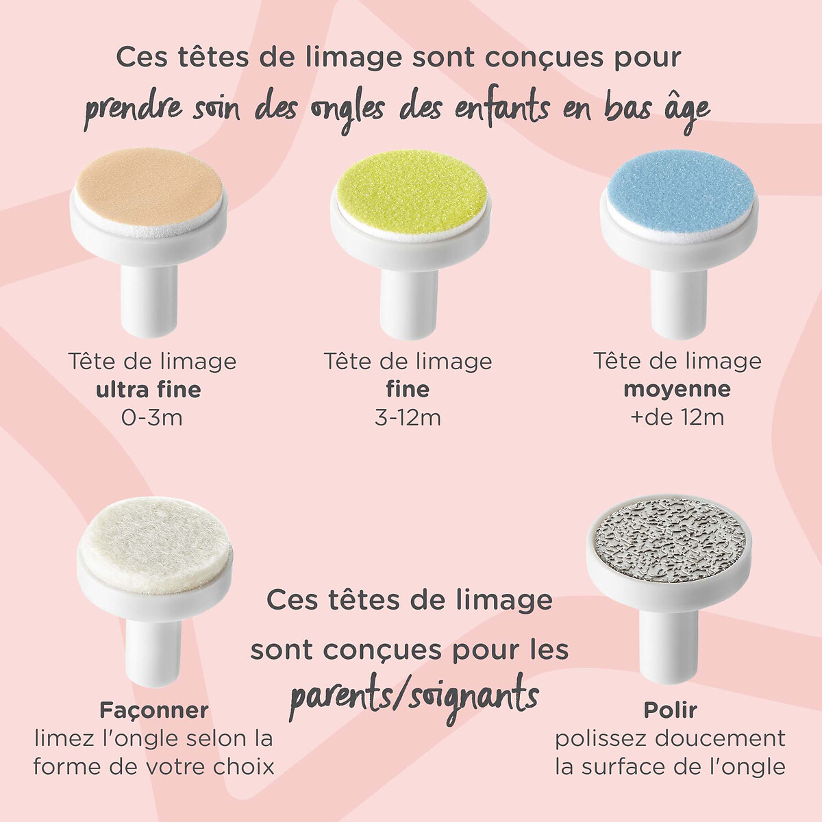 Lime à ongles électrique bébé blanc, TOMMEE TIPPEE