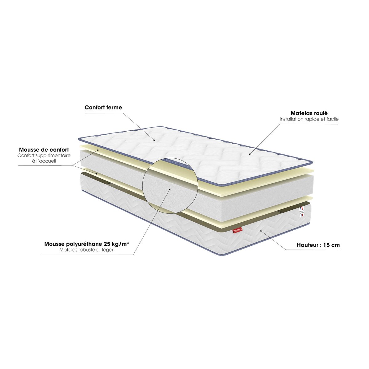 Matelas enfant ferme et confortable, SUN blanc, MERINOS